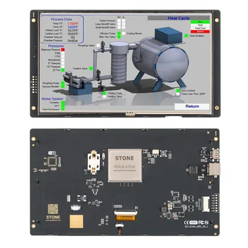 10.1 pollici HMI Smart Display TFT Módulo de Controle de Toque de Tela Tipo Avançado con Sorftware + UART Interfaccia seriale + Pannello